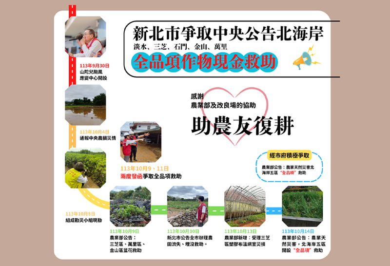 新北市積極爭取中央農業天然災害救助_0